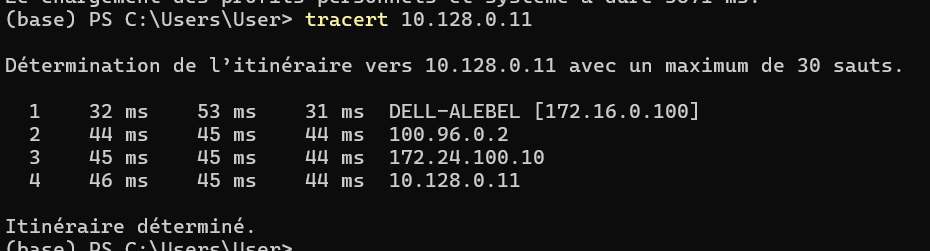 “Traceroute de mon ordi, connecté au VPN d’un membre, jusqu’à un de mes serveurs. Oui je sais, ce n’est pas du 10.128, c’était au début :)”